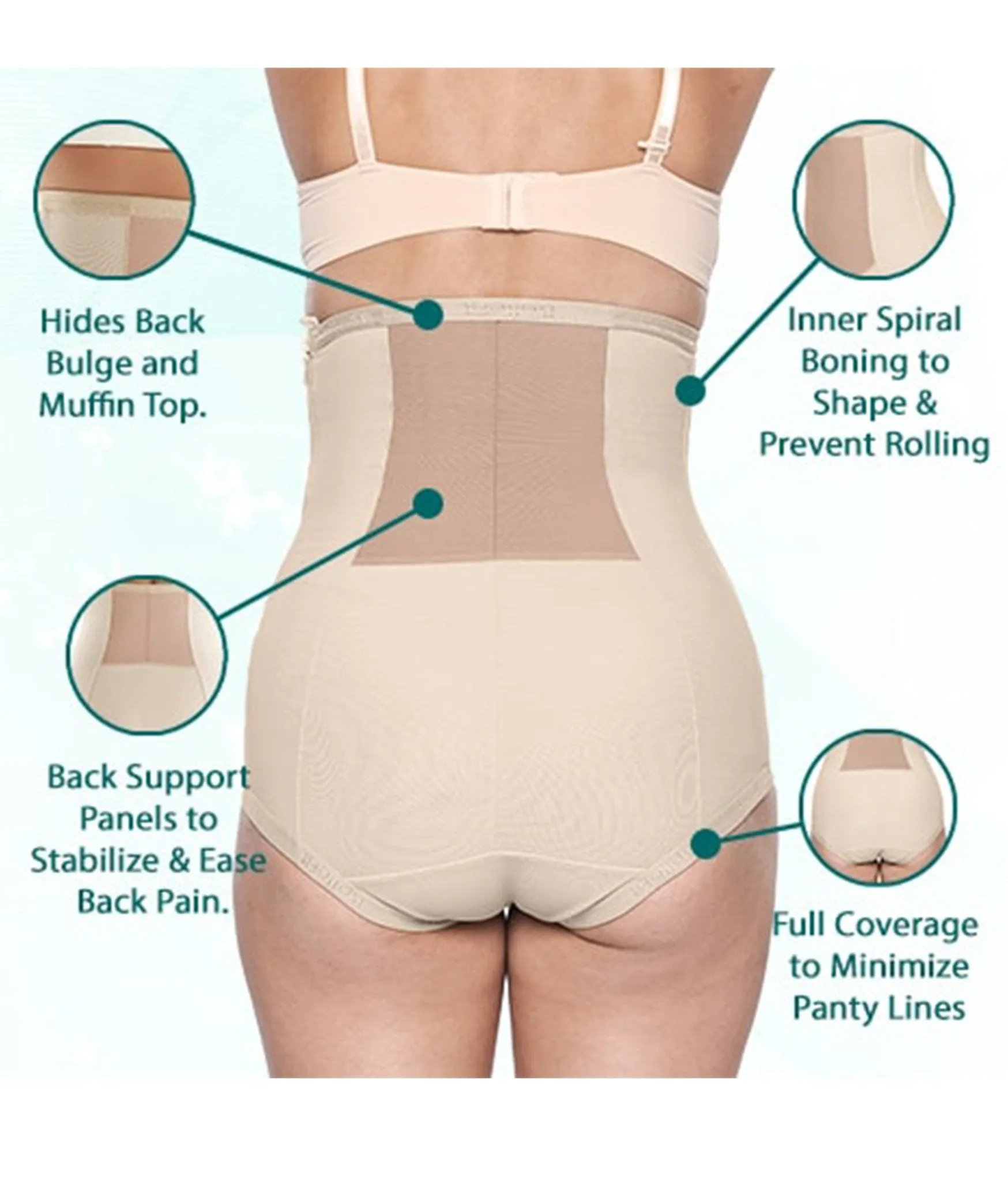 Dual-Closure Postpartum Girdle for  C-Section or Natural Birth