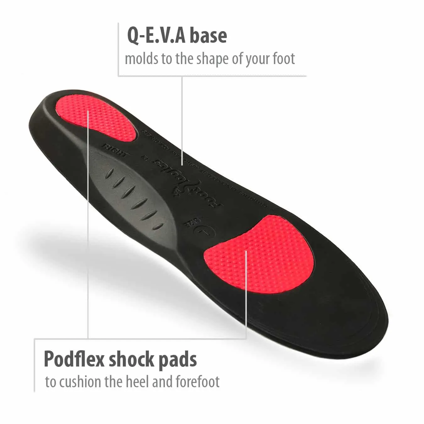 Footlogics Metatarsalgia Insole